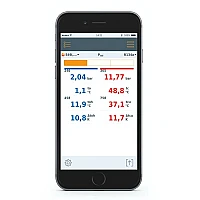 Набор смарт-зондов для холодильных систем (кейс/2x Testo 549i 2 Gen /2x Testo 115i 2 Gen), протокол калибровки, батарейки