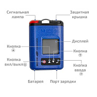 Газоанализатор (измеритель концентрации диоксида азота) МЕГЕОН 08106