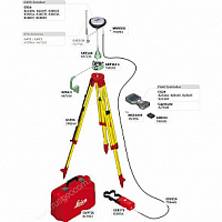 GPS/GNSS-приемник LEICA GS16 3.75G &amp; UHF (расширенный)