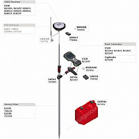 GPS/GNSS-приемник LEICA GS16 3.75G &amp; UHF (расширенный)